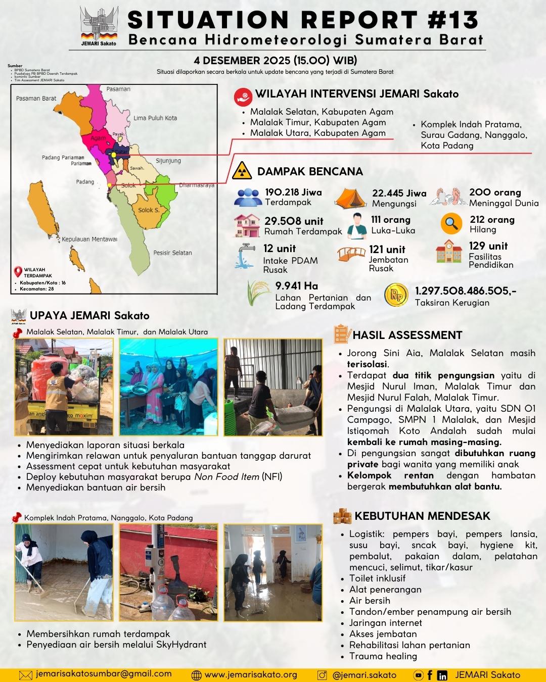 Bencana Hidrometeorologi Sumatera Barat (SiTrep #13)