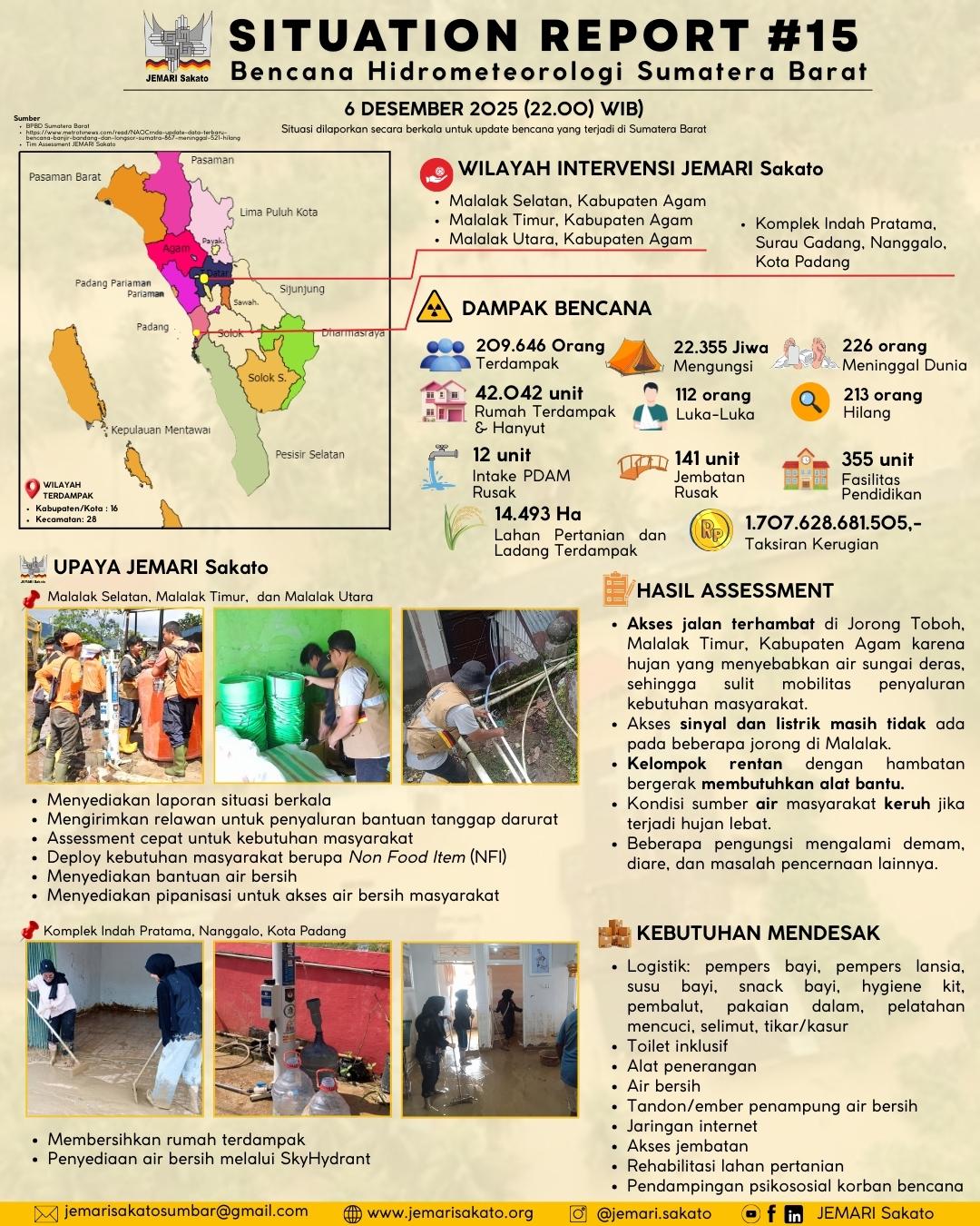 Bencana Hidrometeorologi Sumatera Barat (SiTrep #15)