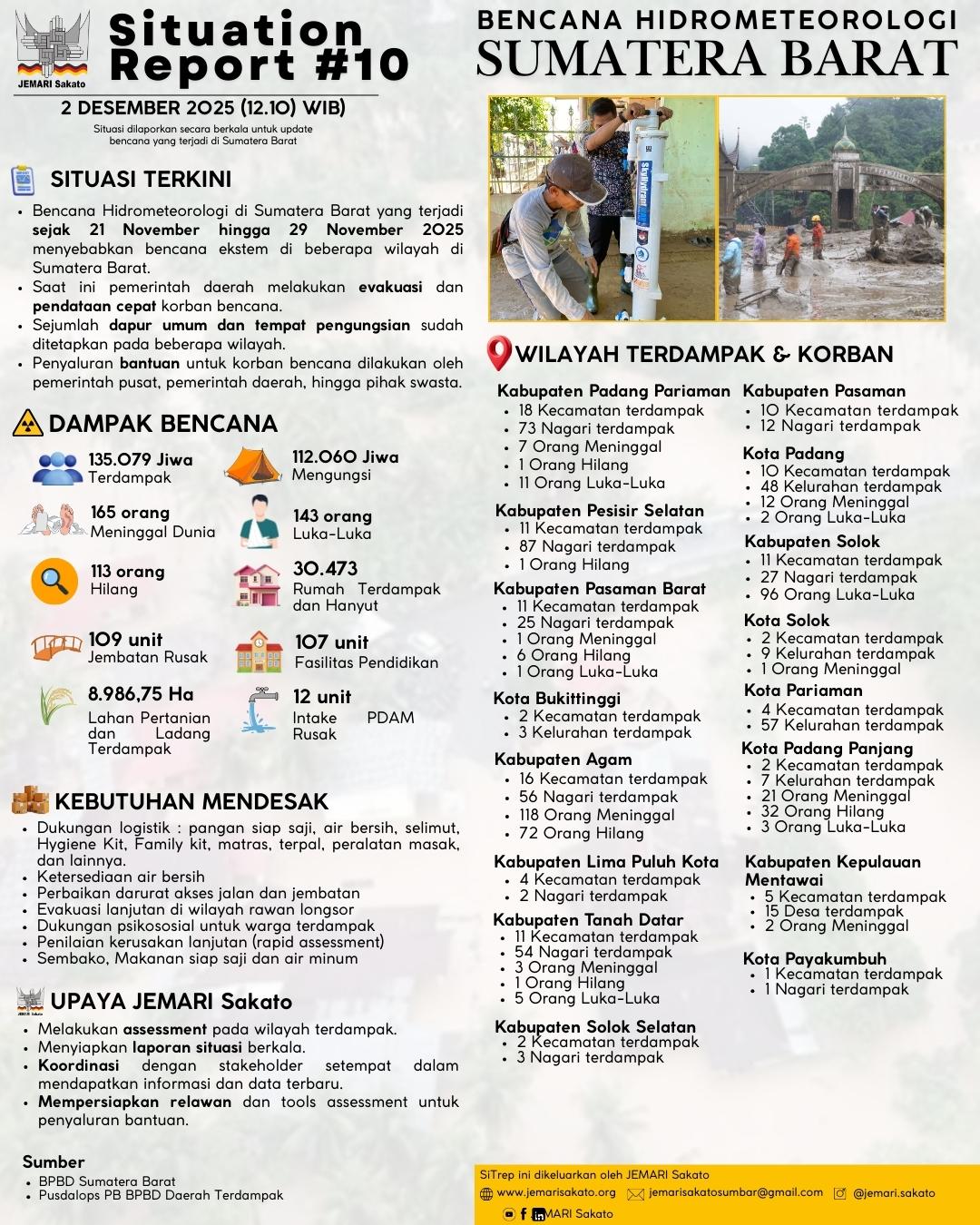 Bencana Hidrometeorologi Sumatera Barat (SiTrep #10)