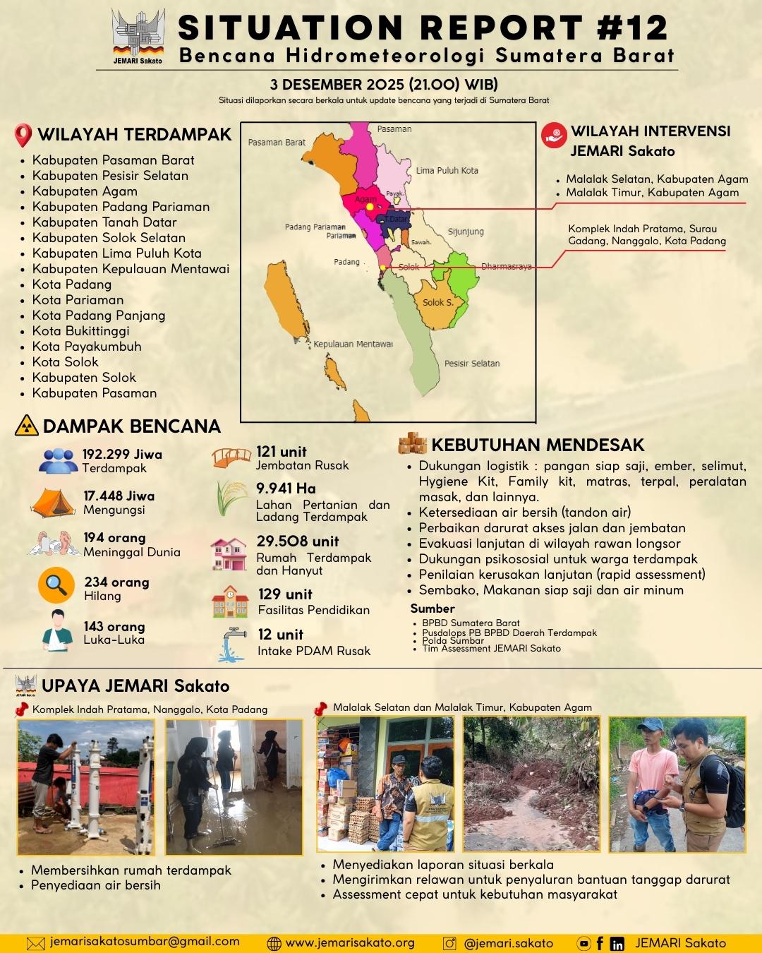 Bencana Hidrometeorologi Sumatera Barat (SiTrep #12)